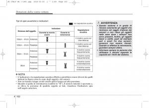 KIA-Ceed-II-2-manuale-del-proprietario page 187 min