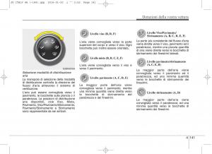 KIA-Ceed-II-2-manuale-del-proprietario page 226 min