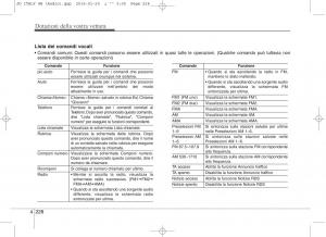 KIA-Ceed-II-2-manuale-del-proprietario page 313 min