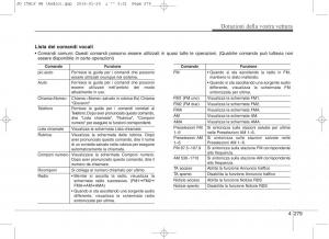 KIA-Ceed-II-2-manuale-del-proprietario page 364 min