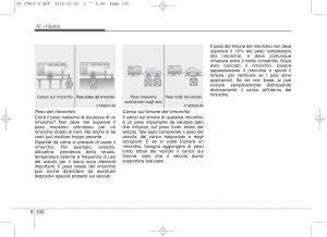 KIA-Ceed-II-2-manuale-del-proprietario page 481 min