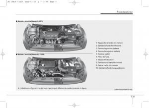 KIA-Ceed-II-2-manuale-del-proprietario page 522 min