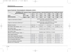 KIA-Ceed-II-2-manuale-del-proprietario page 531 min