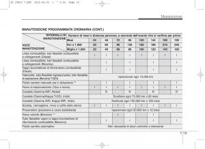 KIA-Ceed-II-2-manuale-del-proprietario page 532 min