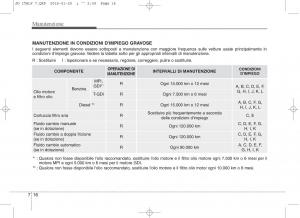 KIA-Ceed-II-2-manuale-del-proprietario page 533 min