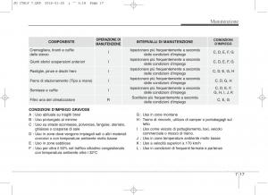 KIA-Ceed-II-2-manuale-del-proprietario page 534 min