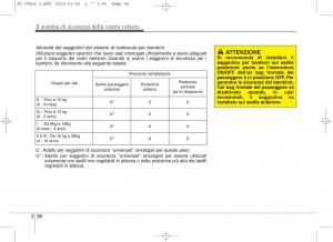 KIA-Ceed-II-2-manuale-del-proprietario page 55 min