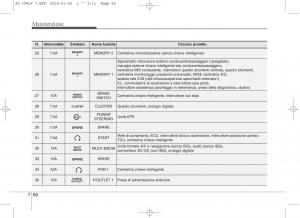 KIA-Ceed-II-2-manuale-del-proprietario page 577 min