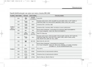 KIA-Ceed-II-2-manuale-del-proprietario page 582 min