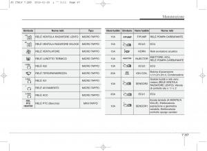 KIA-Ceed-II-2-manuale-del-proprietario page 584 min