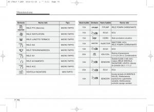 KIA-Ceed-II-2-manuale-del-proprietario page 587 min