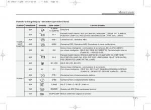 KIA-Ceed-II-2-manuale-del-proprietario page 588 min