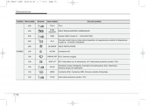 KIA-Ceed-II-2-manuale-del-proprietario page 589 min