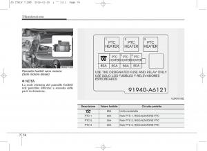 KIA-Ceed-II-2-manuale-del-proprietario page 591 min