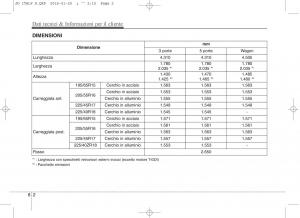 KIA-Ceed-II-2-manuale-del-proprietario page 626 min