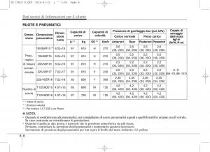 KIA-Ceed-II-2-manuale-del-proprietario page 632 min