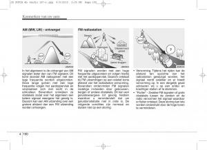 KIA-Ceed-II-2-handleiding page 277 min