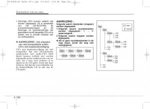 KIA-Ceed-II-2-handleiding page 279 min