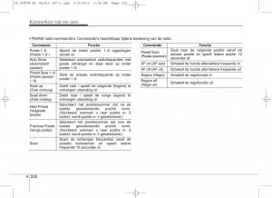 KIA-Ceed-II-2-handleiding page 319 min