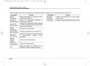 KIA-Ceed-II-2-handleiding page 321 min