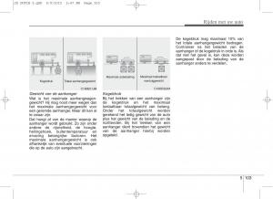 KIA-Ceed-II-2-handleiding page 490 min