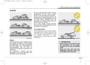 KIA-Ceed-II-2-handleiding page 523 min