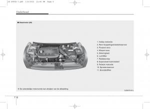 KIA-Ceed-II-2-handleiding page 532 min