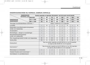 KIA-Ceed-II-2-handleiding page 541 min