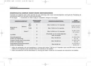 KIA-Ceed-II-2-handleiding page 544 min