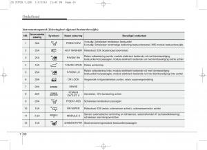 KIA-Ceed-II-2-handleiding page 586 min