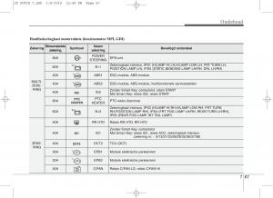 KIA-Ceed-II-2-handleiding page 593 min