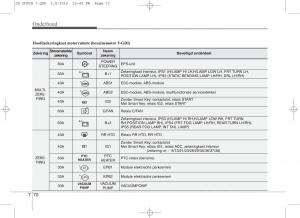 KIA-Ceed-II-2-handleiding page 596 min