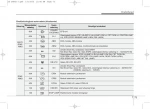 KIA-Ceed-II-2-handleiding page 599 min