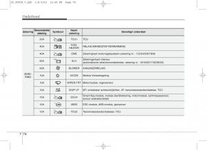 KIA-Ceed-II-2-handleiding page 600 min