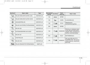 KIA-Ceed-II-2-handleiding page 601 min