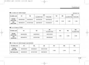 KIA-Ceed-II-2-handleiding page 613 min