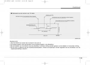 KIA-Ceed-II-2-handleiding page 615 min