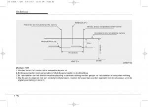 KIA-Ceed-II-2-handleiding page 616 min