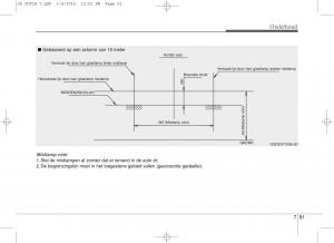 KIA-Ceed-II-2-handleiding page 617 min