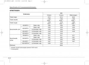 KIA-Ceed-II-2-handleiding page 637 min