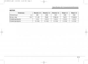 KIA-Ceed-II-2-handleiding page 638 min