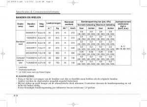 KIA-Ceed-II-2-handleiding page 643 min