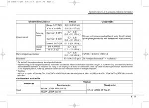 KIA-Ceed-II-2-handleiding page 646 min