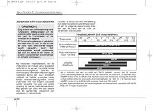 KIA-Ceed-II-2-handleiding page 647 min