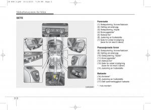 KIA-Ceed-II-2-bruksanvisningen page 19 min