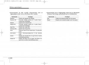 KIA-Ceed-II-2-bruksanvisningen page 310 min