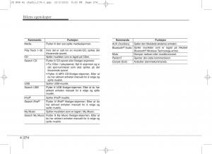 KIA-Ceed-II-2-bruksanvisningen page 358 min