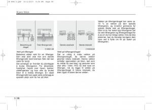 KIA-Ceed-II-2-bruksanvisningen page 468 min