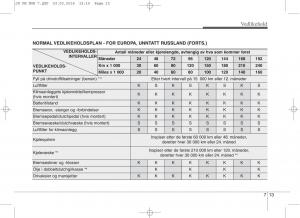 KIA-Ceed-II-2-bruksanvisningen page 516 min