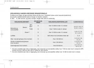 KIA-Ceed-II-2-bruksanvisningen page 519 min